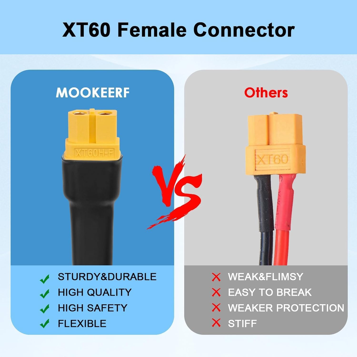 Solar Connector to XT60 Cable  - Outdoor Power Extension Cord review and price