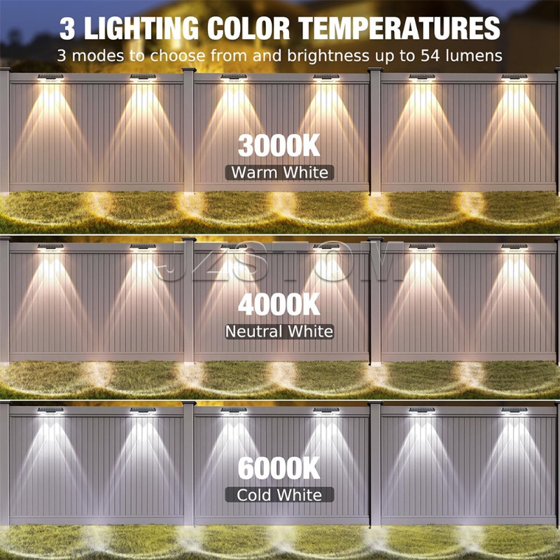 Solar Powered Outdoor Waterpro - Outdoor Power Washer review and price